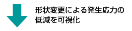 形状変更による発生応力の 低減を可視化
