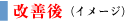 改善後(イメージ）