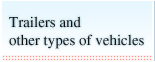 Trailers and  other types of vehicles