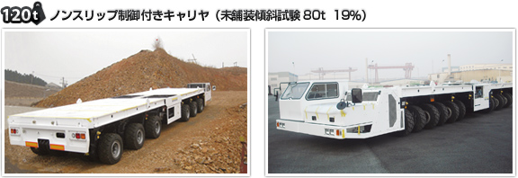 120t　ノンスリップ制御付きキャリヤ（未舗装傾斜試験80t 19％）